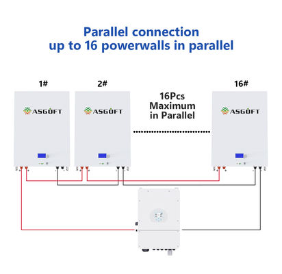Ev Enerji Depolama Sistemleri Lityum İyon Pil 200ah 100ah 20kwh 10kwh 5kw Grade A Powerwall 48v Lifepo4 Pil