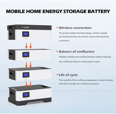 48V 5Kwh 10Kwh Off Grid Lifepo4 Enerji Depolama Akü Sistemi