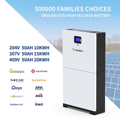 Powerwall 48v 100ah Lifepo4 Pil 200ah RS485 CAN İletişimi
