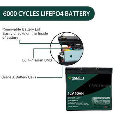 Elektrikli Araç 8kg için CETL Lifepo4 50ah 12V Lityum Pil Paketi Şarj Edilebilir