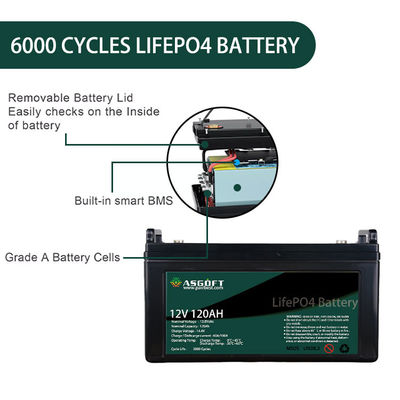 EV için Özel İyon Lityum Lifepo4 12v 120AH Pil Paketleri