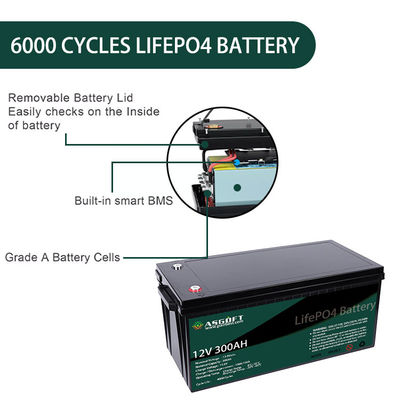 ASGOFT 12V Lityum Pil Paketi 300ah 12 Volt Lifepo4 Lityum İyon