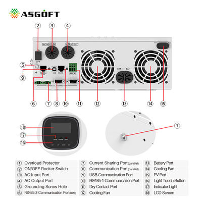 Izgara Hibrit Solar İnverter Pil Paketinde Lityum Li İyon 60v 20ah