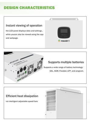 Şebeke İnverterinde Mppt Solar Hybrid Tek Fazlı 48V 3Kw 3000W 5Kw 5000W 5.5Kw 6Kw