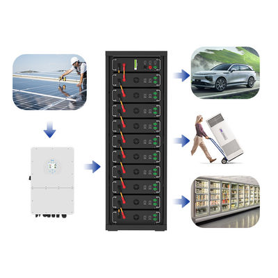 Yüksek Voltajlı 15kwh-750kwh Lityum Demir Pil Paketi Lifepo4 51.2v 100Ah Raf Montajlı Pil Lityum İyon Pil
