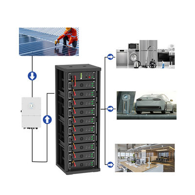 50kWh 75kWh Yüksek Voltajlı Hibrit Güneş Enerjisi Sistemi 100kWh 300kwh 750kWh Şebeke Açık PV kabin pil