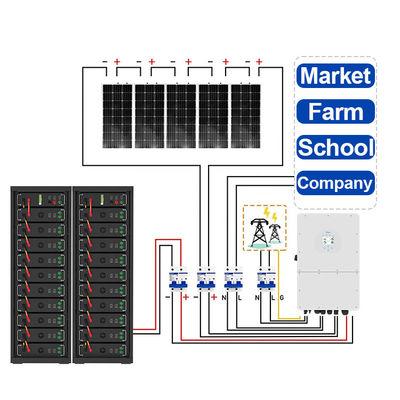 50kWh 75kWh Yüksek Voltajlı Hibrit Güneş Enerjisi Sistemi 100kWh 300kwh 750kWh Şebeke Açık PV kabin pil