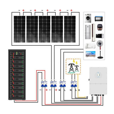 Yüksek Voltajlı 15kwh-750kwh Lityum Demir Pil Paketi Lifepo4 51.2v 100Ah Raf Montajlı Pil Lityum İyon Pil