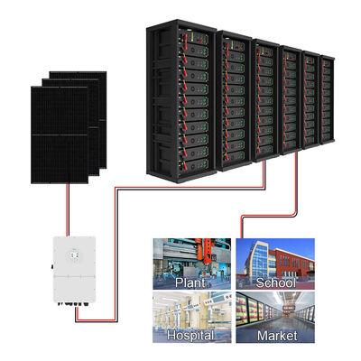 15kwh-750kwh Ticari raf dolabı Yüksek Voltajlı Güneş enerjisi depolama sistemi ömrüpo4