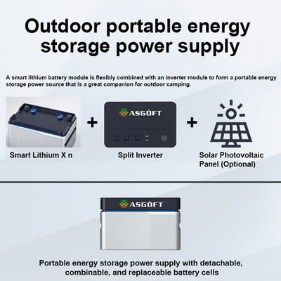 Mikro Inverter Enerji Depolama Pil 1024wh 5120Wh Balkon Güneş Portatif elektrik santrali 800W elektrik santrali