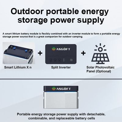 Plug And Play 800w Balkon Güneş Sistemi Pil ve Inverter Güneş Paneli ile