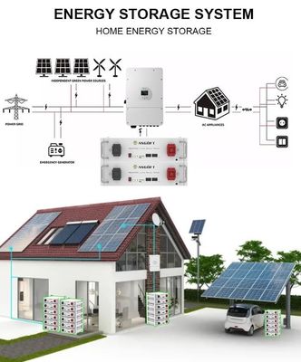 BYD Enerji Depolama Yüklenebilir Sunucu Rack Montajlı 51.2 V 100Ah Lifepo4 Pil