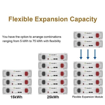 51.2V 100Ah Güneş Ev Enerji Depolama Bataryası DIY Kit Kutusu 5kwh 48V Lifepo4 Bataryası