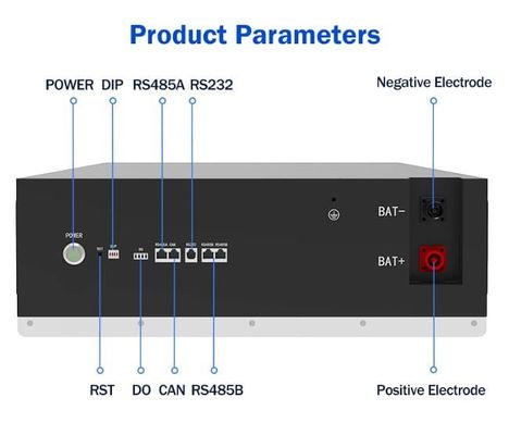 Güneş Enerjisi Paketi DIY BMS 51.2V 280Ah 15Kwh Yüklenebilir Pil