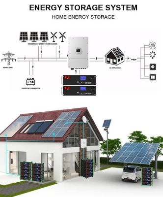 51.2V 100Ah 5kWh Lifepo4 Batarya Paketi Ev Enerji Depolama için BMS Serve Rack ile